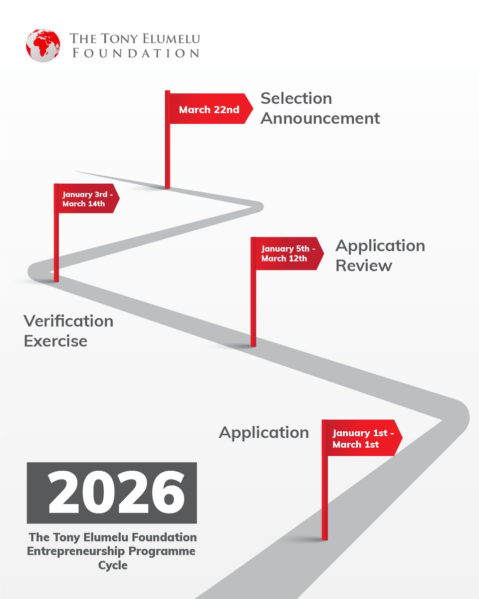 TEFConnect tweet media