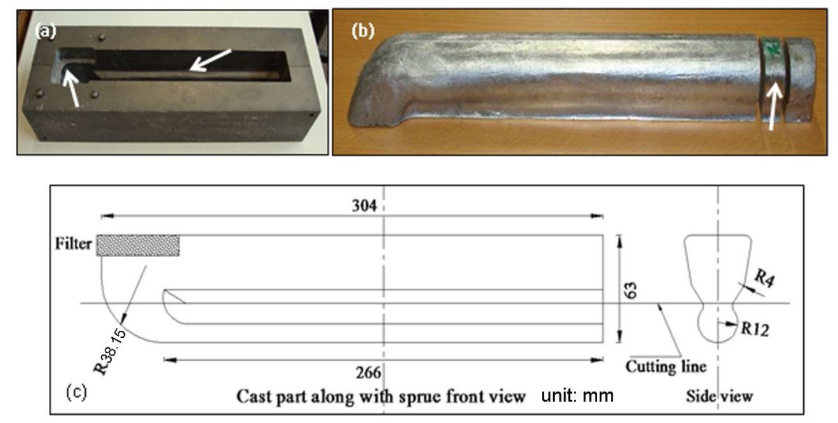 Metals - Open Access Journal tweet media
