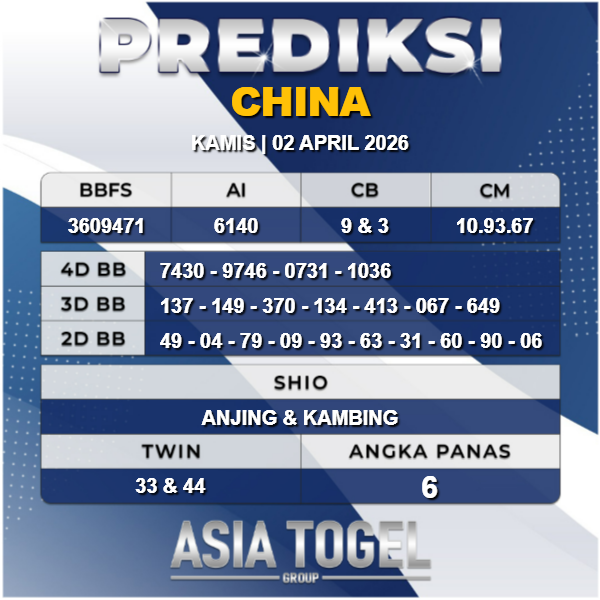 AsiatogelGroup's tweet photo. 🇨🇳🇨🇳Prediksi China 02 April 2026🇨🇳🇨🇳

Tetap utamakan prediksi sendiri ya bosku ✅

Prediksi di update Setiap hari 
Nikmati berbagai Promo dan Bonus menarik

https://t.co/b3NV2VbdfG https://t.co/fMBIuEugg4