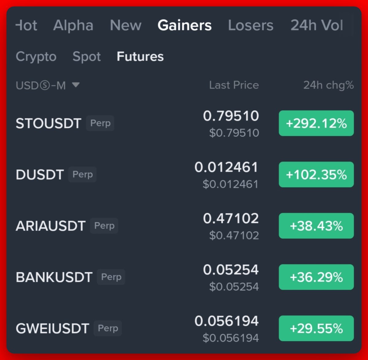 DANNY-OF-WEB3 🧸✨ tweet media