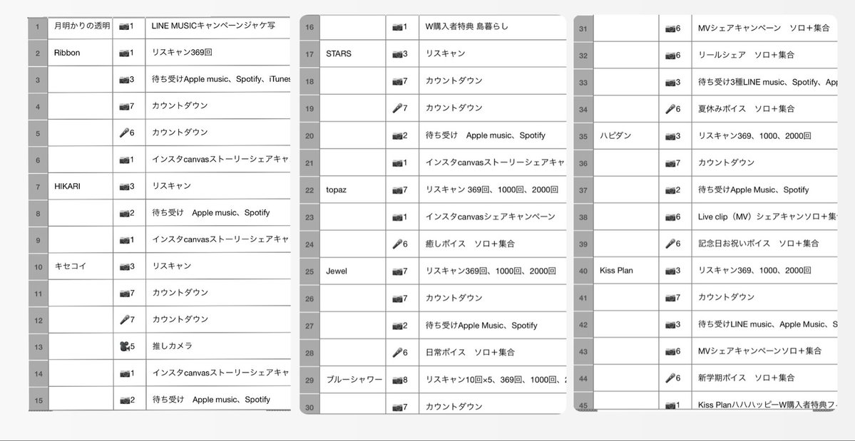 💙🩵 tweet media
