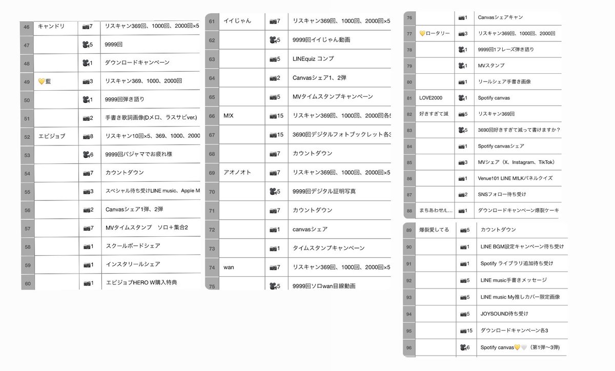 💙🩵 tweet media
