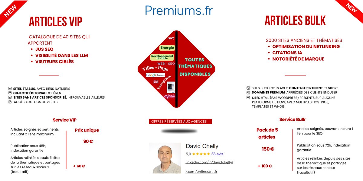 onlinestratfr's tweet photo. Si vous n'avez jamais acheté d'articles sponsorisé pour votre SEO à cause des prix abusifs, des risques de pénalisation et des mauvaises pratiques de certains acteurs, vous avez raison.

Cette offre est différente, testez-là et vous en verrez les bénéfices, à la fois dans Google et dans les moteurs d'IA