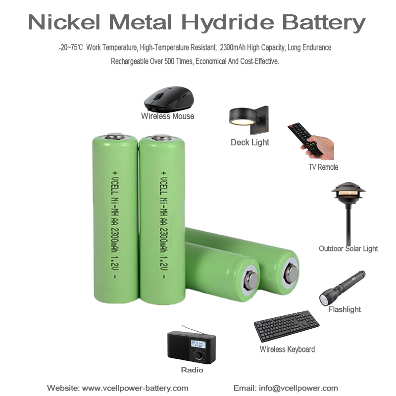 🔋💸AA Rechargeable Batteries 2300mAh: Stop buying disposables &amp; save money. 
👉Welcome to inquiry!
#AAbattery #NiMH #EcoFriendly #MoneySavingTips #Toys #flashlight #wirelessmouse #postlight #solargardenlights #VcellPower #PilaAA #BatteriaAA #AABatterie #PileAA