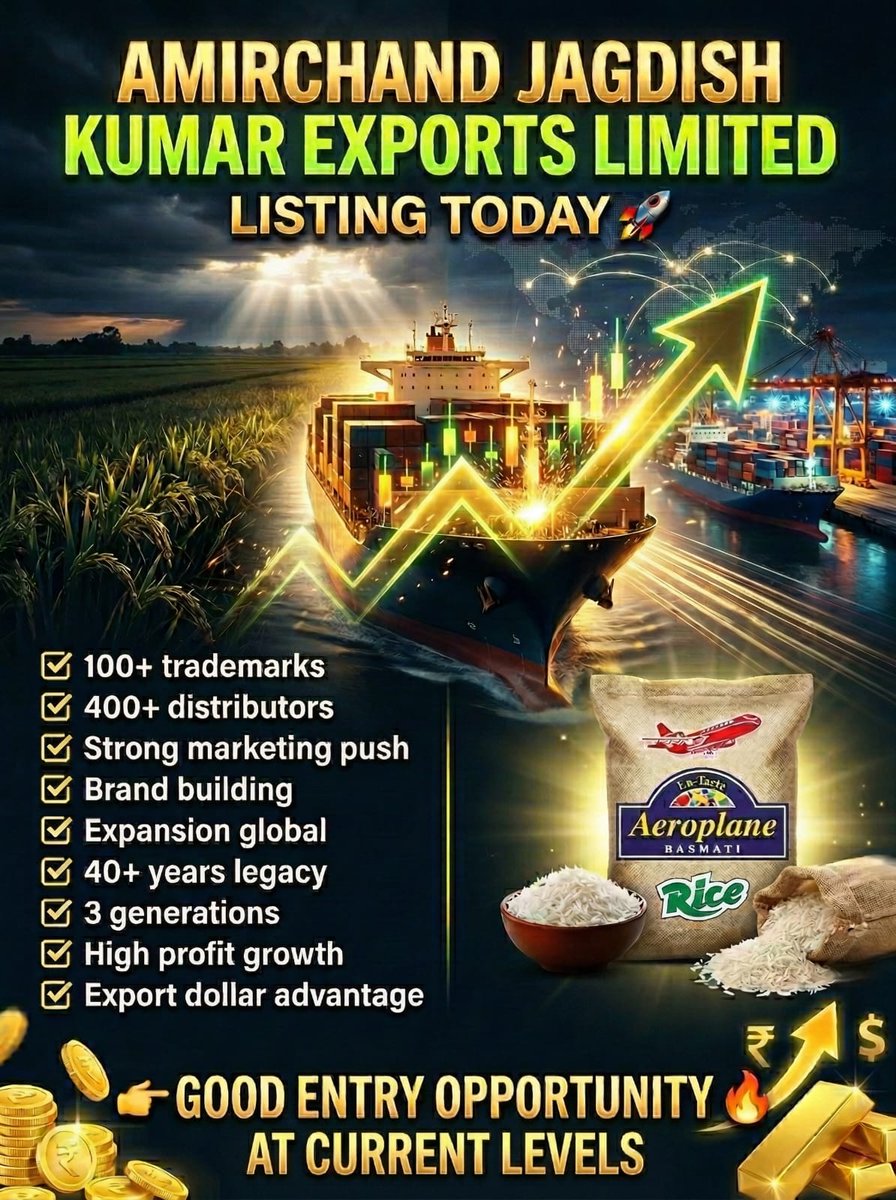 Rubina Dilaik offical FC tweet media