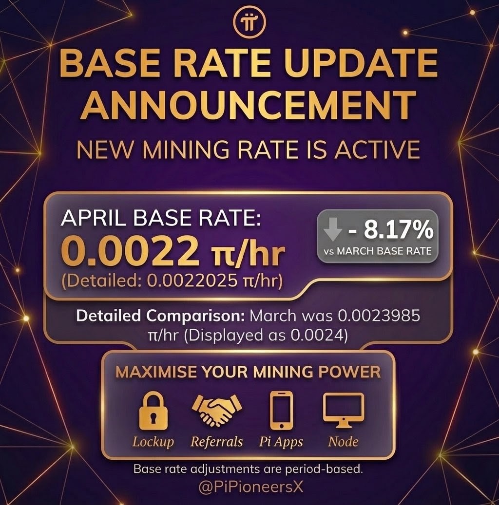 Pi Pioneers X tweet media