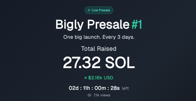 BiglyApp tweet media