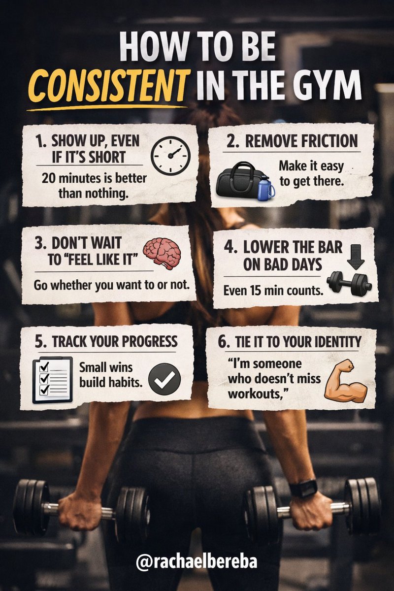 HOW TO BE CONSISTENT IN THE GYM 🏋🏽 - by Rachael Bereba. Consistency isn ...