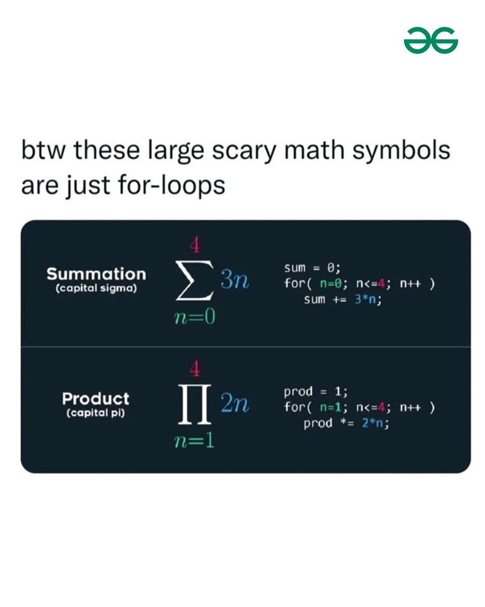 Math 🤝 Coding