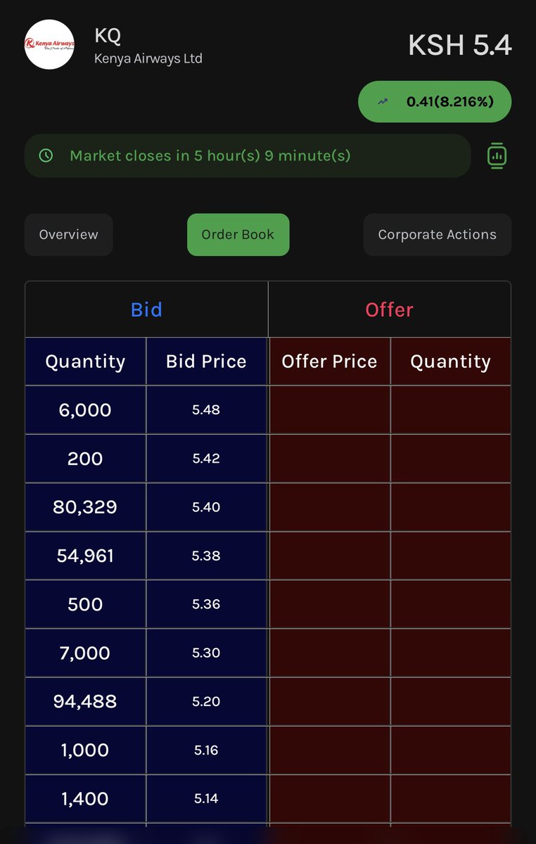 Vicky Junior Mukulima tweet media