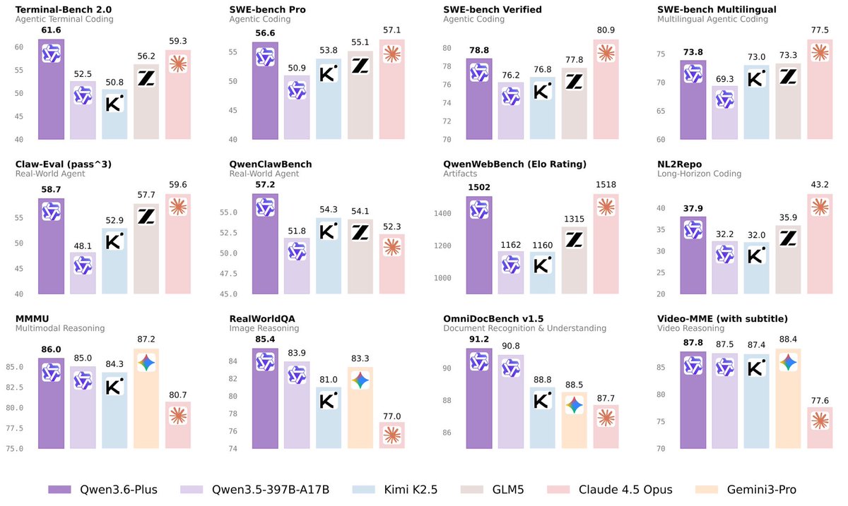 Chubby♨️ tweet media