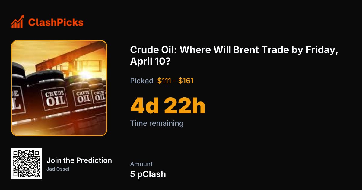 OIL AT $110 - WHERE'S IT HEADING INTO THE CLOSE?

Brent just surged +7% overnight past $110/barrel. 

Geopolitical premium is baked in. But will energy buyers hold or dump into strength?    

Make your call on crude before Friday close...  Predict now using pClash, $CLASH or $SOL