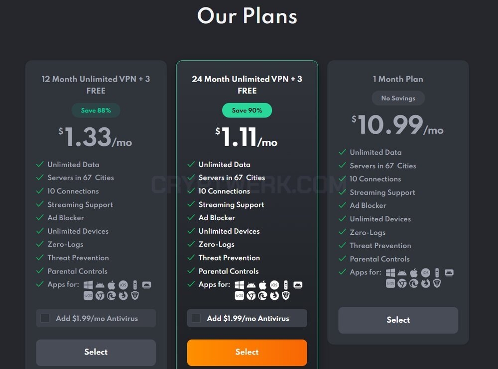 Cryptwerk tweet media