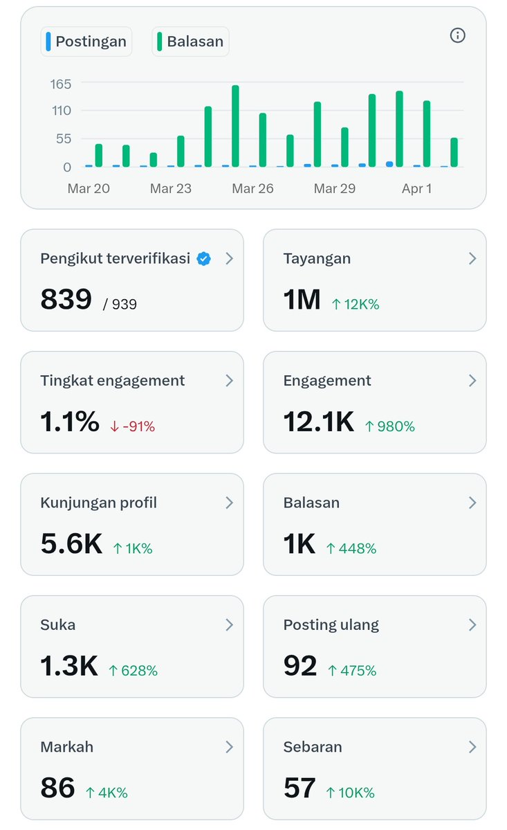 Kang Obed tweet media