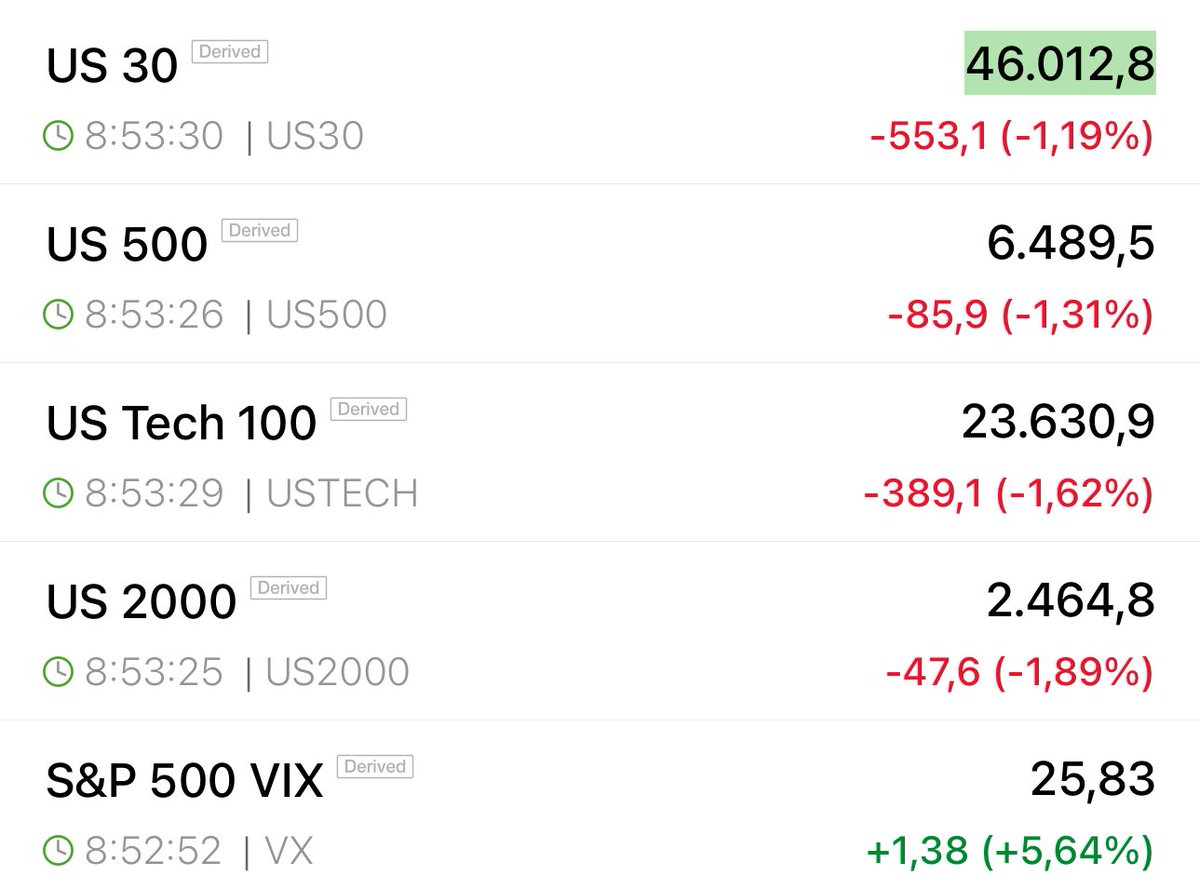 El Asistente tweet media