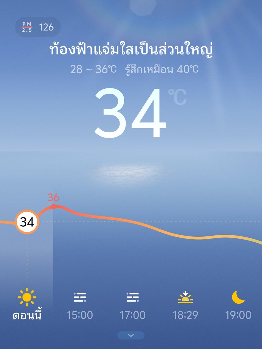 Ԉ𝖎ઽƋ tweet media