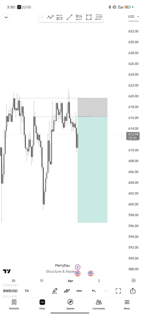 Perry Xau tweet media