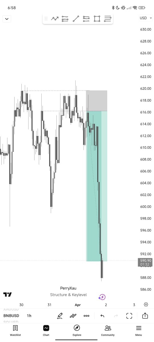 Perry Xau tweet media