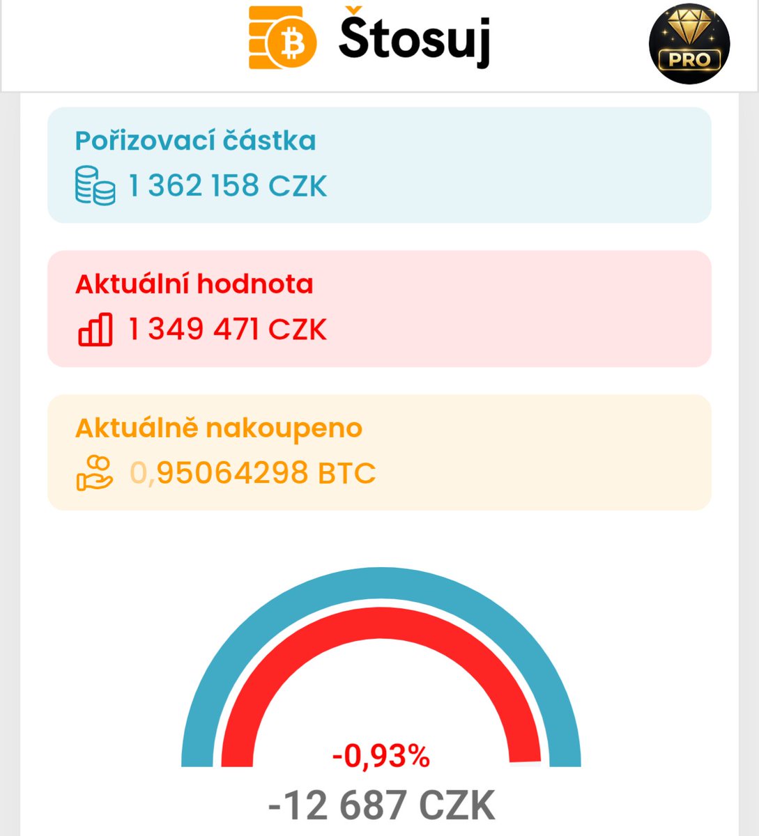 Hypotéka na bitcoin tweet media