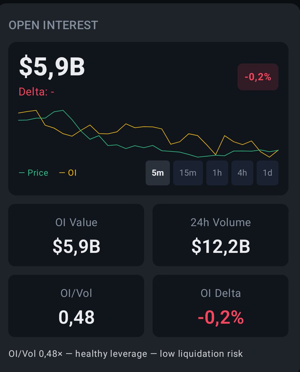 Alpha Traders 📈 tweet media