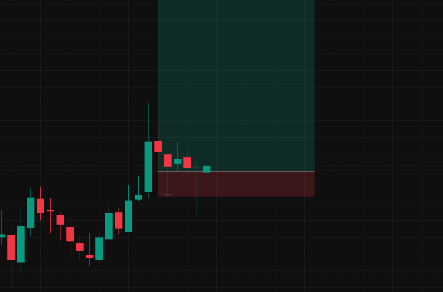 Amit joshi tweet media