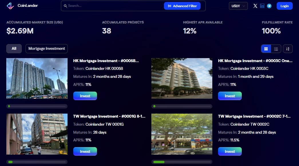 coinlandercom's tweet photo. This is what real yield looks like.

38 mortgage assets. 
All backed by real estate.

Earn from actual collateral, not speculation. https://t.co/NC5iA3091u