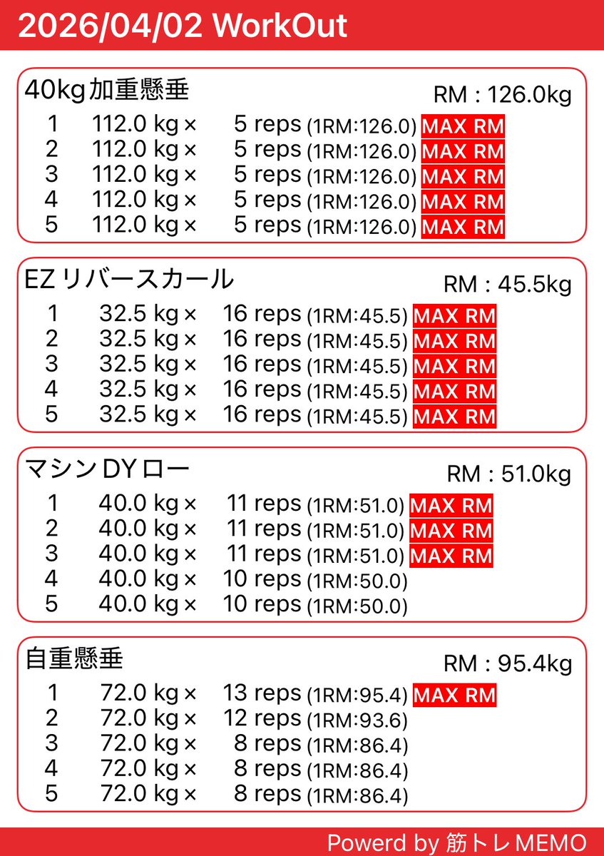 どろっぷP tweet media