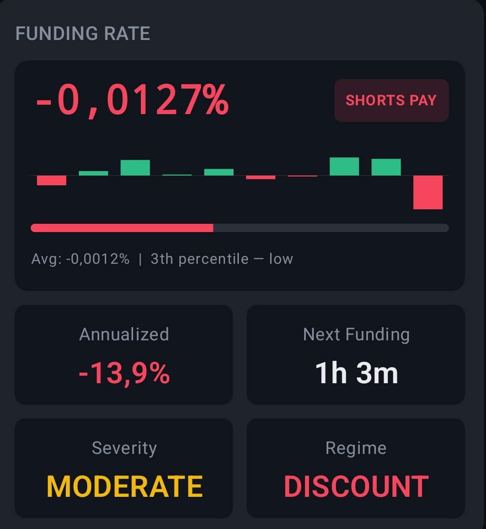 Alpha Traders 📈 tweet media