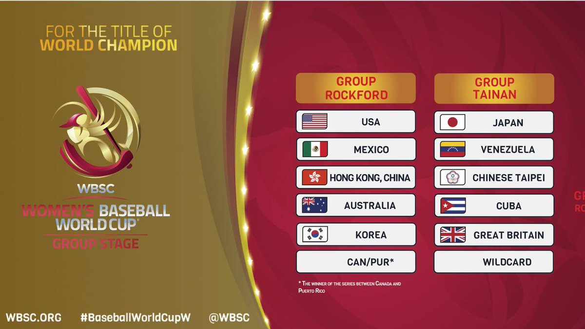 Great Britain Baseball tweet media