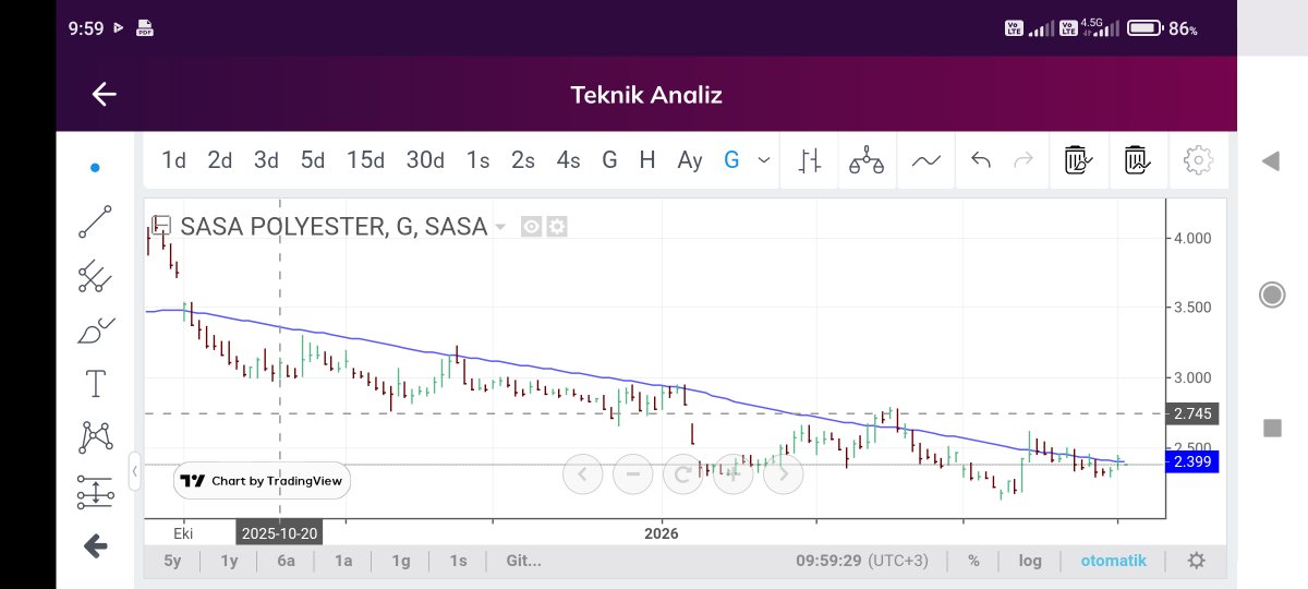 Sasa

Mavi altı üstü... Oynayabilen üzülmez....