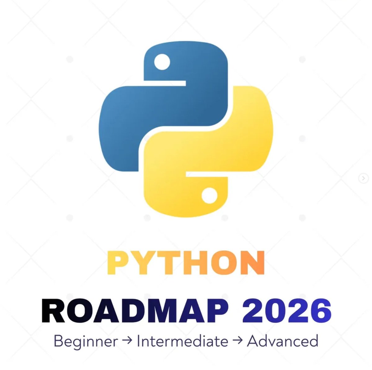 Python Developer tweet media