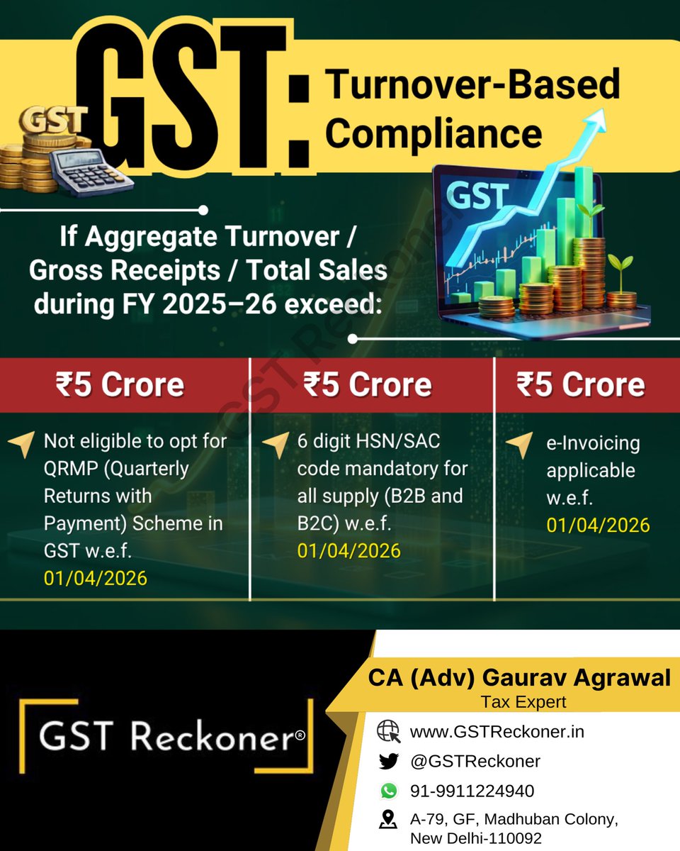 GST Reckoner®_CA (Adv) Gaurav Agrawal tweet media