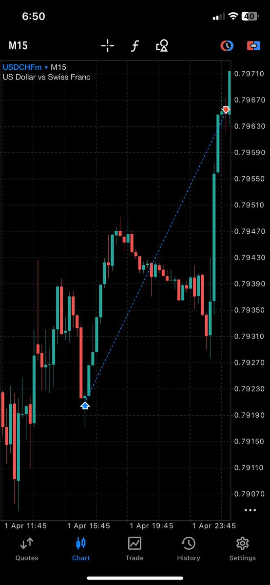 BE-AWARE🫰🏻📉 tweet media