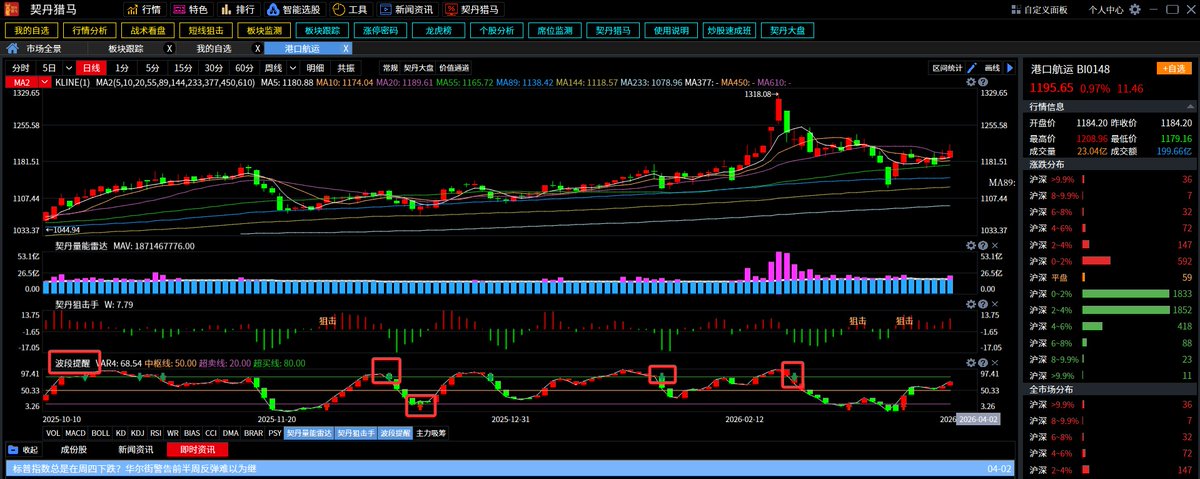 股易生 tweet media