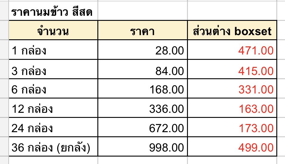 𝖼𝖺𝗋𝗍𝗈𝗈𝗇🍳🌙 tweet media