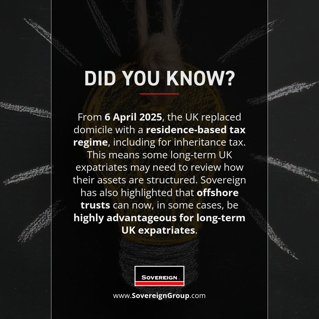 The Sovereign Group tweet media