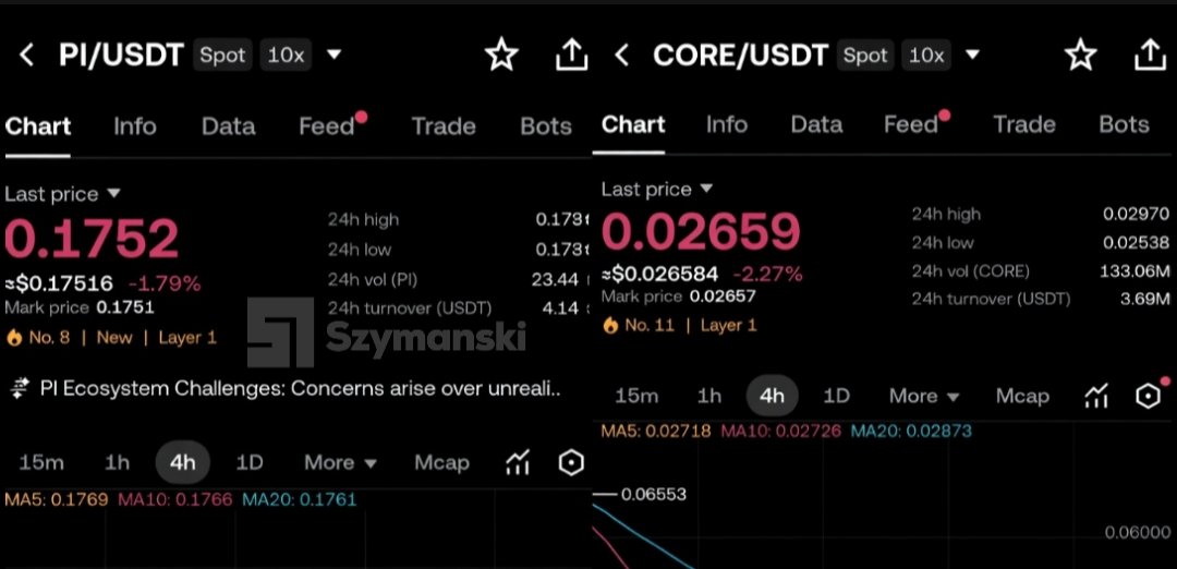 Szymanski tweet media