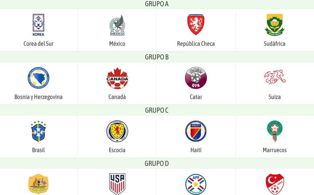 BeSoccer tweet media