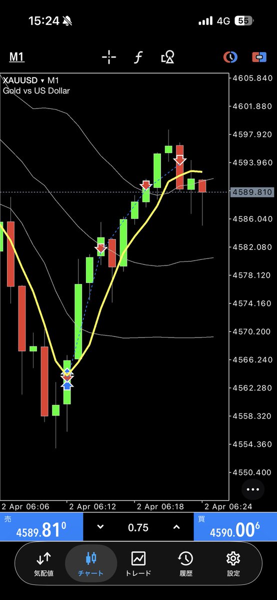大谷教授@金トレ大学 tweet media