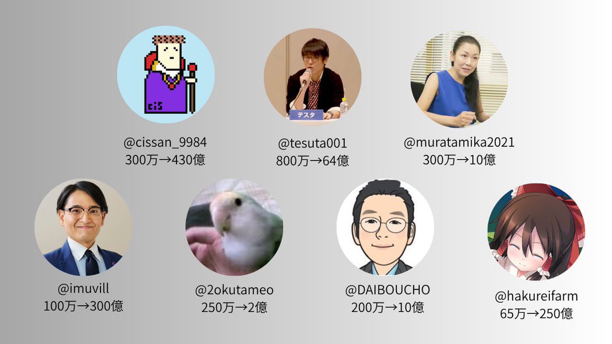 yupe_rw's tweet photo. 日本株の7人の民間達人、少額資金から億万長者へ💰
✅ 一般人が日本株で資産を飛躍的に増やす
✅ 達人の思考回路を理解し、遠回りを防ぐ
✅ 2026年の日本株のメインテーマが明確化、利益獲得の好機到来

👉 フォロー＆いいね！で、リアルタイムの実戦戦略やトレード手法、厳選銘柄を入手

#日本株 #日本株投資 #株で逆転 #経済的自由