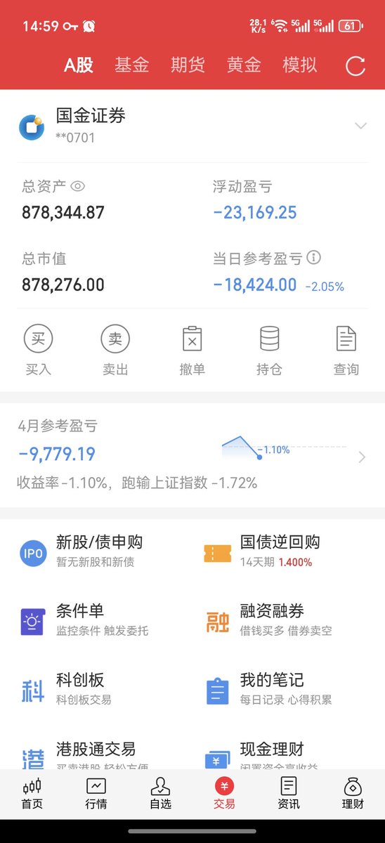 止盈女王，仅此一号❗ tweet media