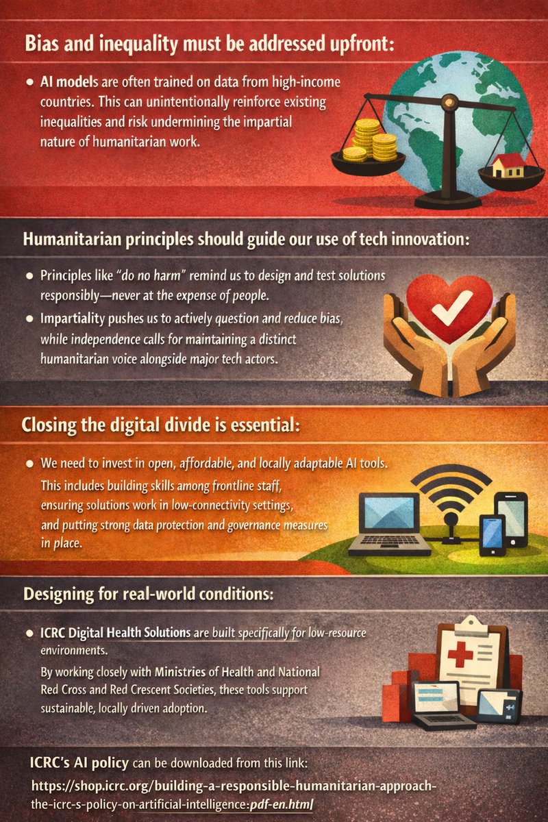 Balthasar Staehelin tweet media