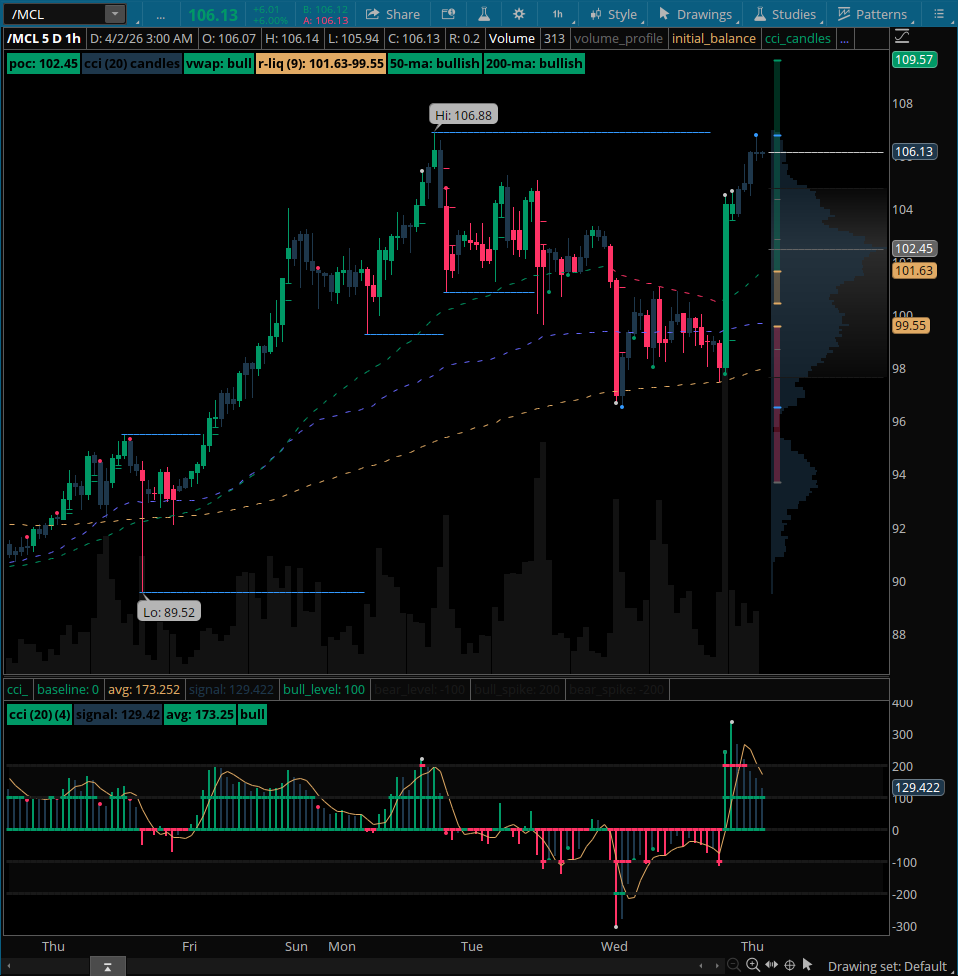 g_a_f's tweet photo. not the de-escalation longs were looking for...
$cl_f $uso https://t.co/LDC9eqVSEq