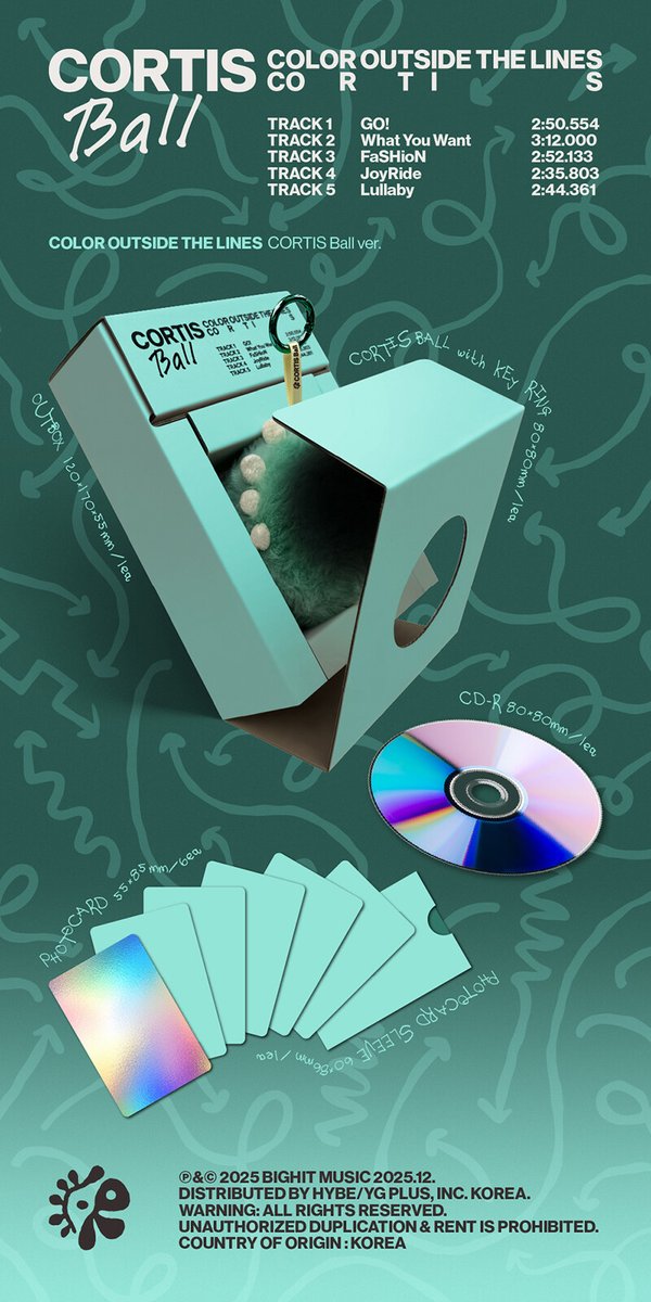 KSTUFF BTS DAN ALL IDOL ORDER KE WA tweet media