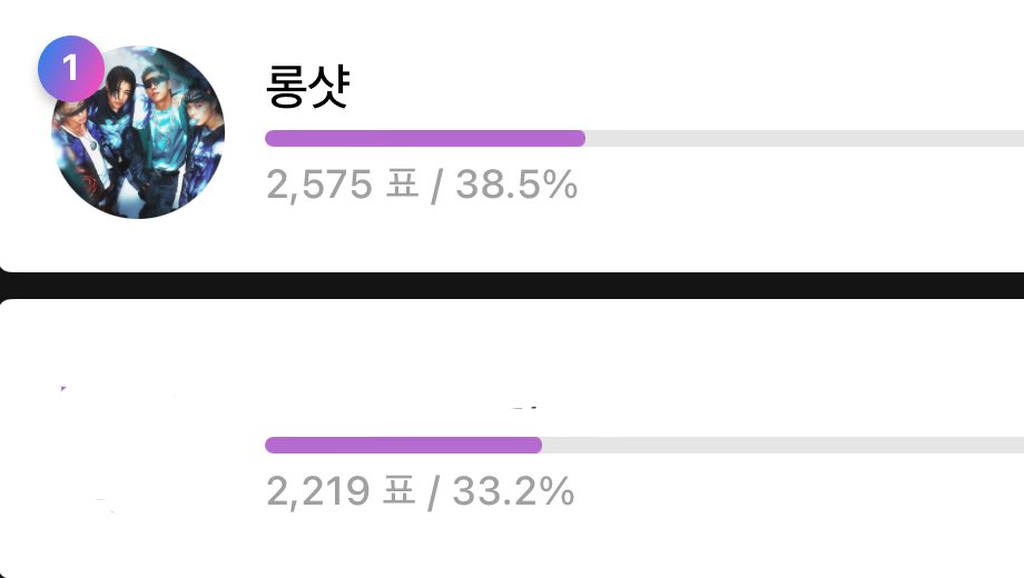 초코 .ᐟ.ᐟ tweet media