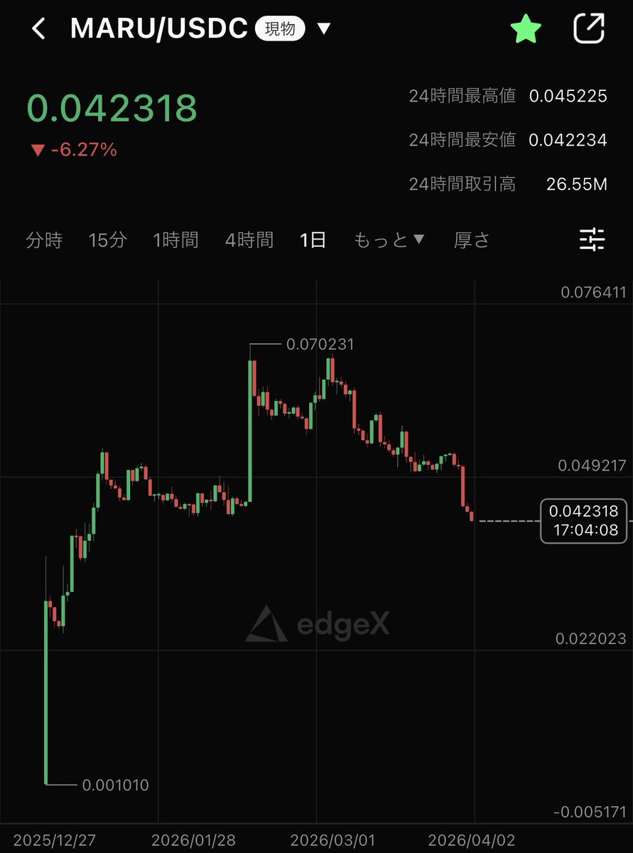 まーふぃー＠ビットコイン tweet media