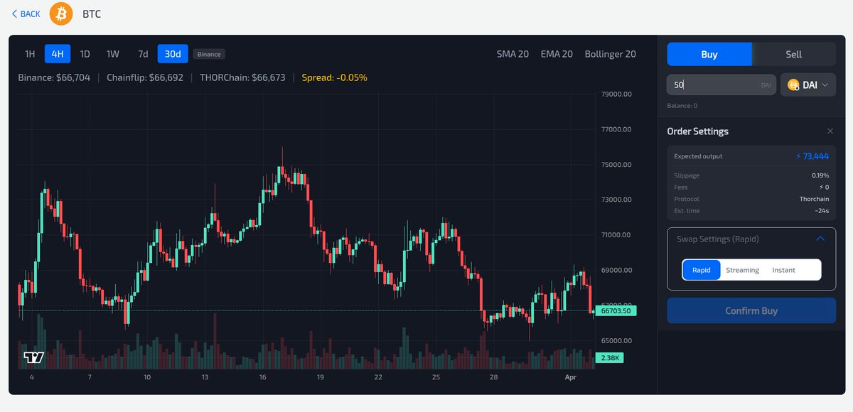 asgardex's tweet photo. Next release will allow swaps within the trading terminal using @THORChain rapid swaps. 
Spread = Dex vs CEX pricing. https://t.co/sKJ2dtL7A3