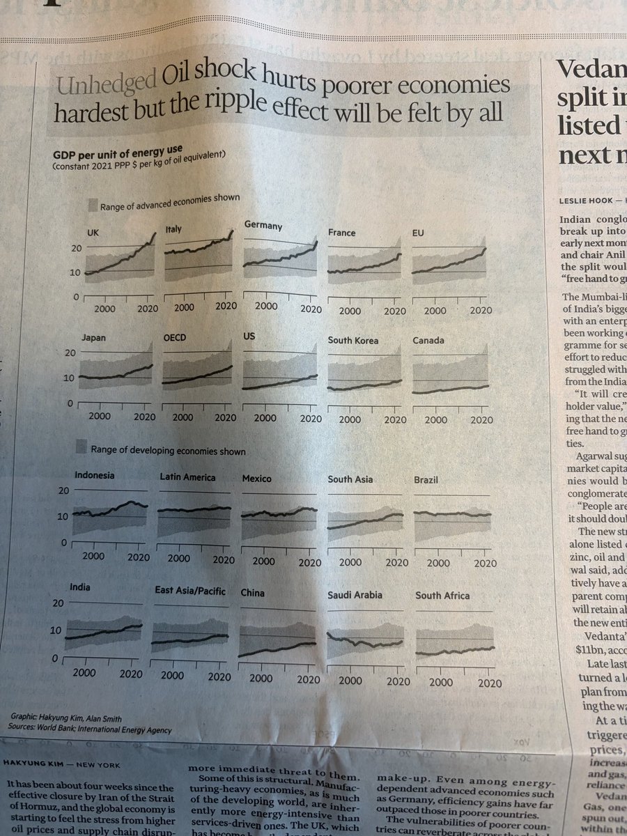 Øystein Sjølie tweet media