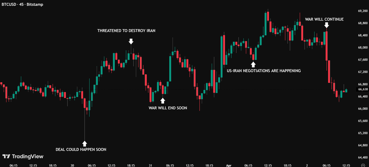 Max Crypto tweet media