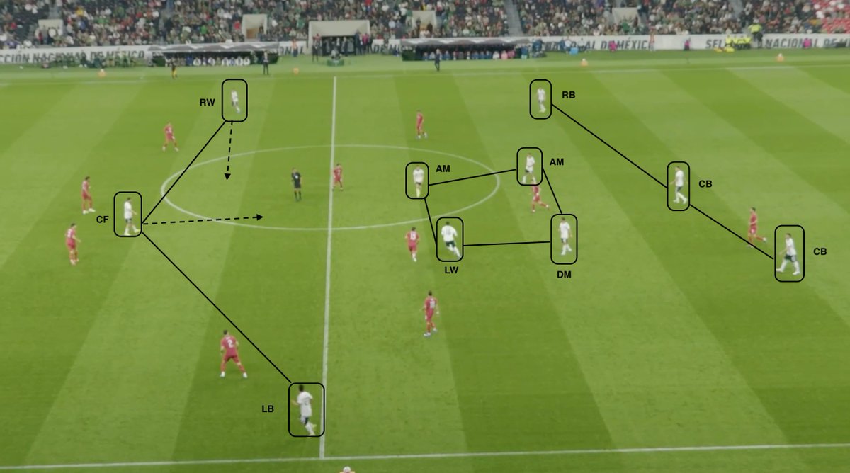 Roger Bonet "Ruxi" tweet media